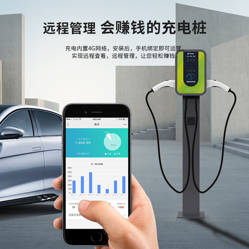 2024年新能源汽車充電行業(yè)趨勢-廣州磐眾智能科技有限公司