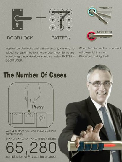 Pattern Door Lock：盲文組合的智能門鎖-廣州磐眾智能科技有限公司