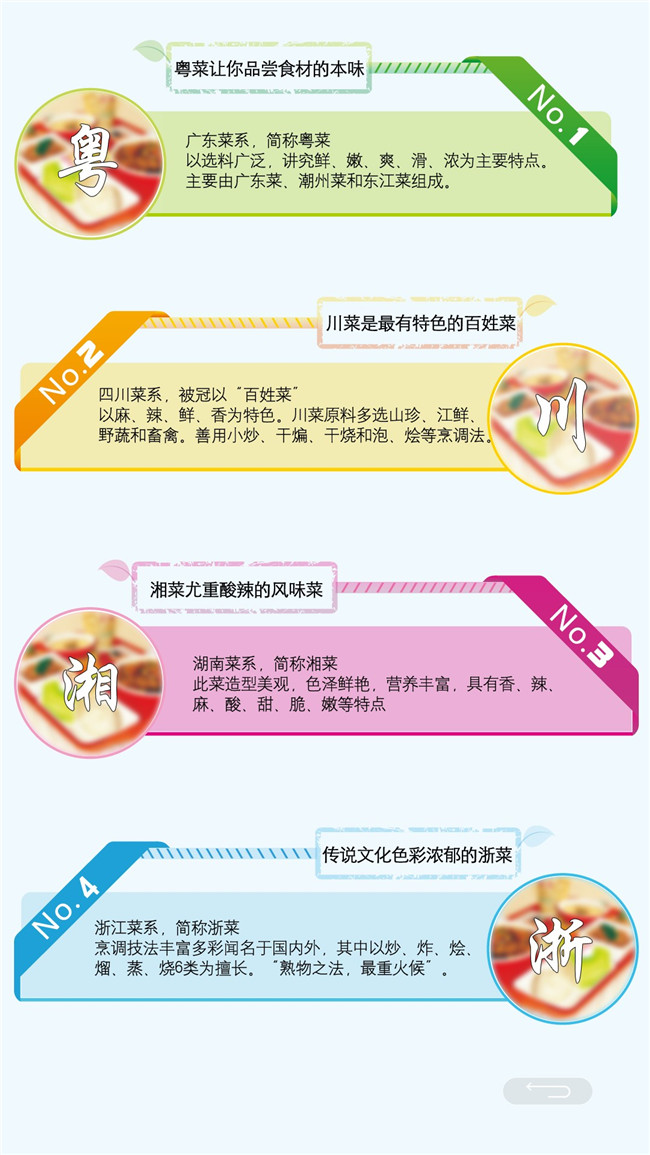 餐廳美食觸摸定餐-磐眾科技(廣州)有限公司