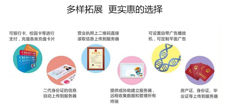 智能自助復印打印機--廣州磐眾智能科技有限公司