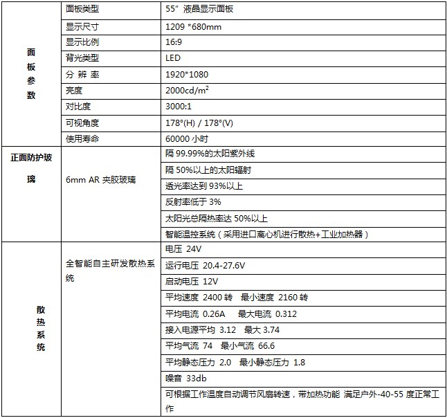 磐眾43寸戶外防水廣告機規(guī)格參數(shù)-廣州磐眾智能科技有限公司
