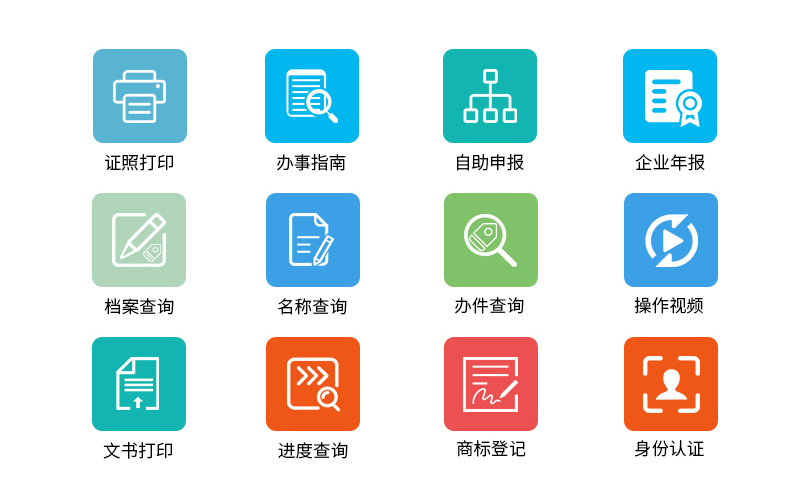 A3證照自助申報(bào)打印一體機(jī)業(yè)務(wù)功能-廣州磐眾智能科技有限公司