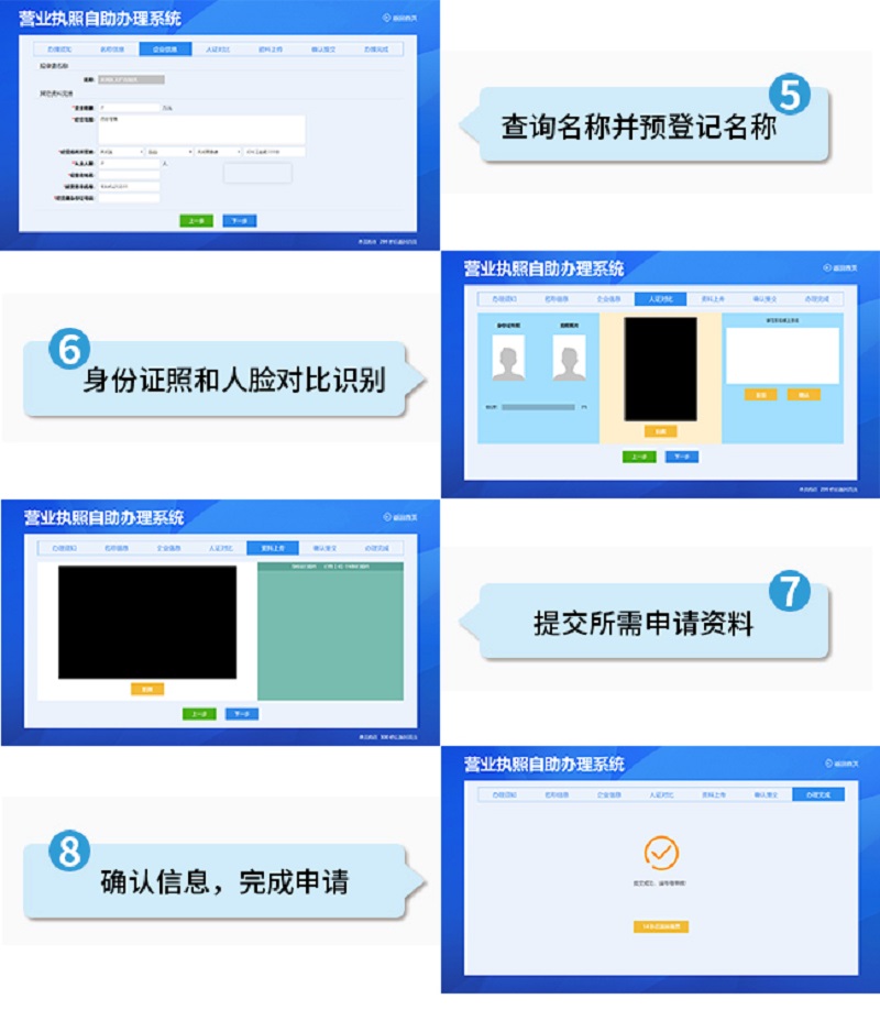 營(yíng)業(yè)執(zhí)照申請(qǐng)流程-廣州磐眾智能科技有限公司