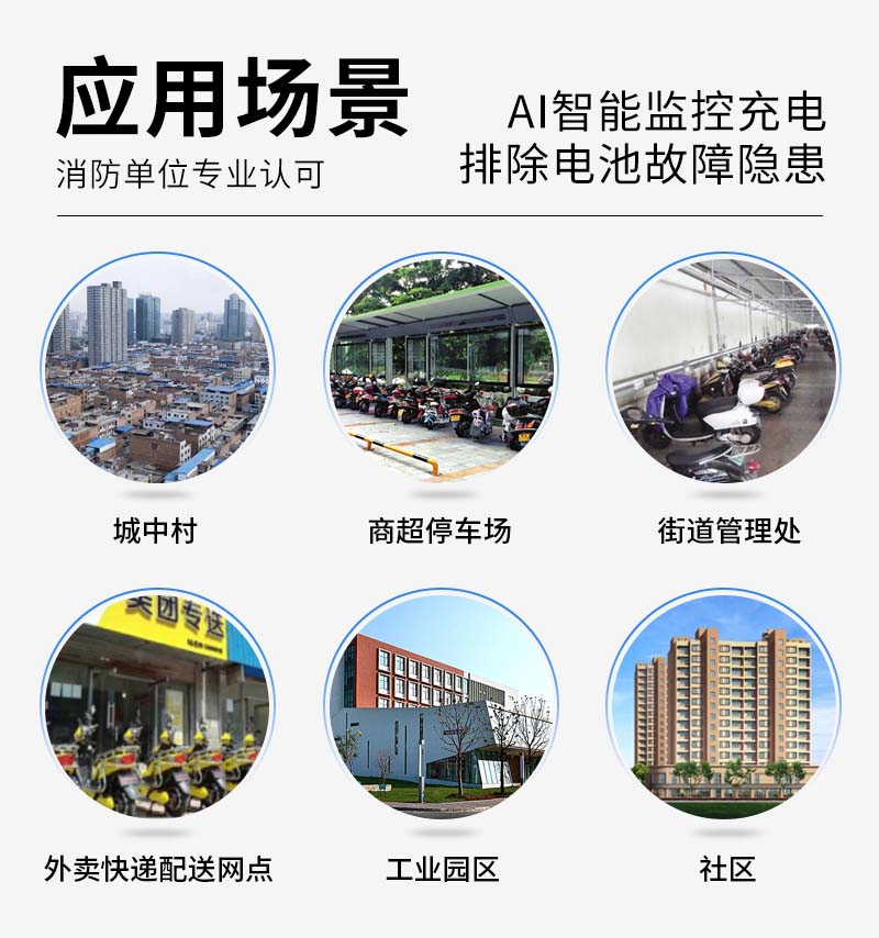 應(yīng)用場景-廣州磐眾智能科技有限公司