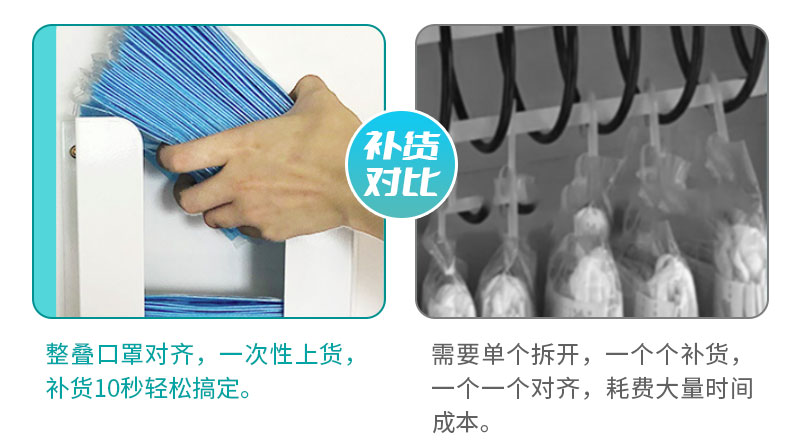 補貨對比-整疊口罩對齊，一次性上貨，補貨10秒輕松搞定-廣州磐眾智能科技有限公司