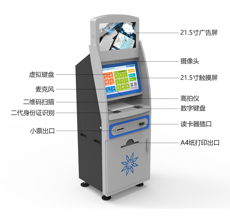 液晶廣告屏、高清攝像頭、虛擬鍵盤、麥克風(fēng)、二維碼掃描儀、二代身份證識(shí)別、小票出口、高拍儀、數(shù)字鍵盤、ID.IC讀卡器、
