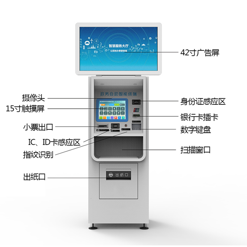 42寸廣告屏\攝像頭\15寸觸摸屏\掃描窗口\IC、ID卡感應區\指紋識別\