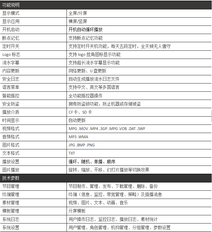 60寸戶外防水廣告機--廣州磐眾智能科技有限公司